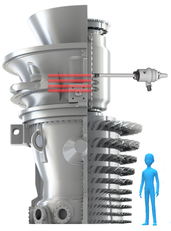 Turbine Housing