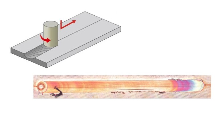 Friction Stir Welding